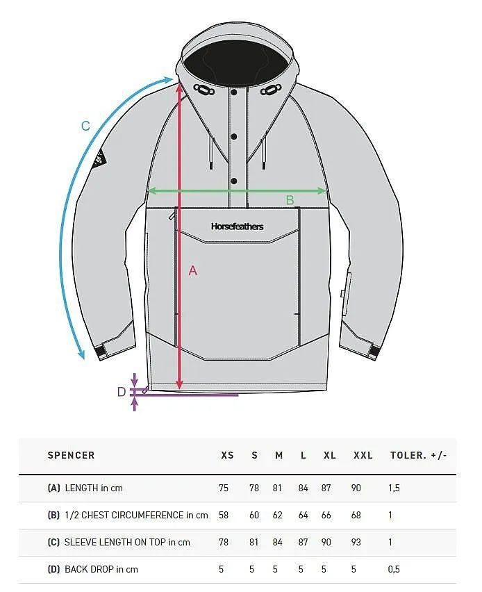 CHAQUETA HORSEFEATHERS SPENCER  LAVA RED  MEN´S