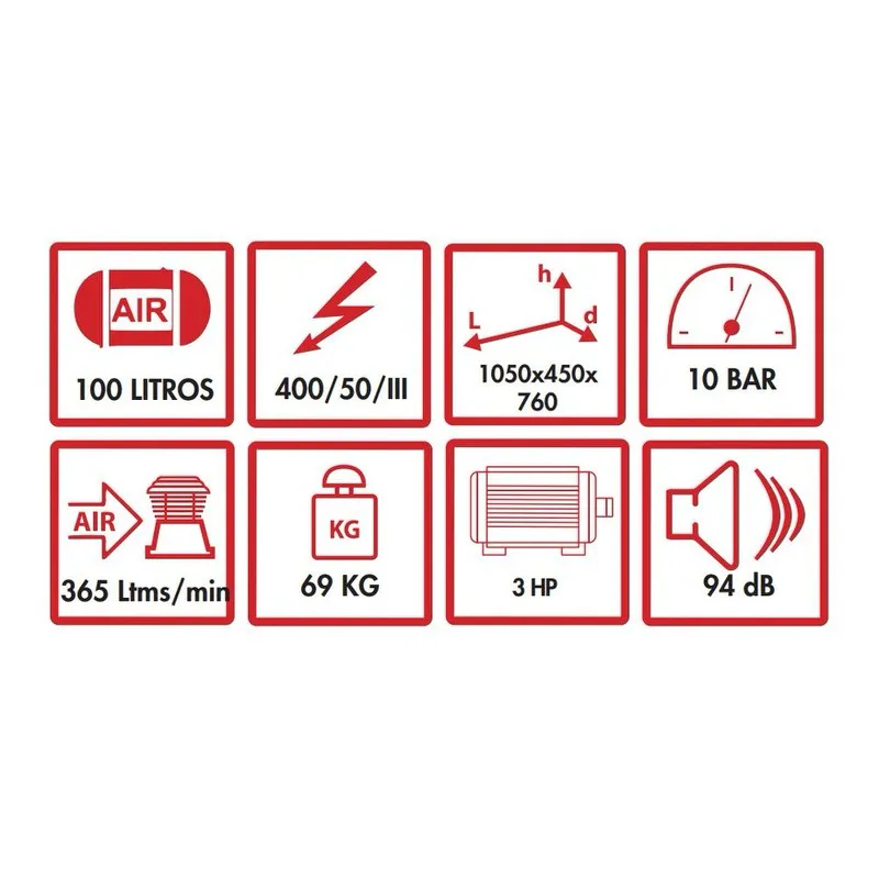 Compresor SNV 10035T MPC | Correas