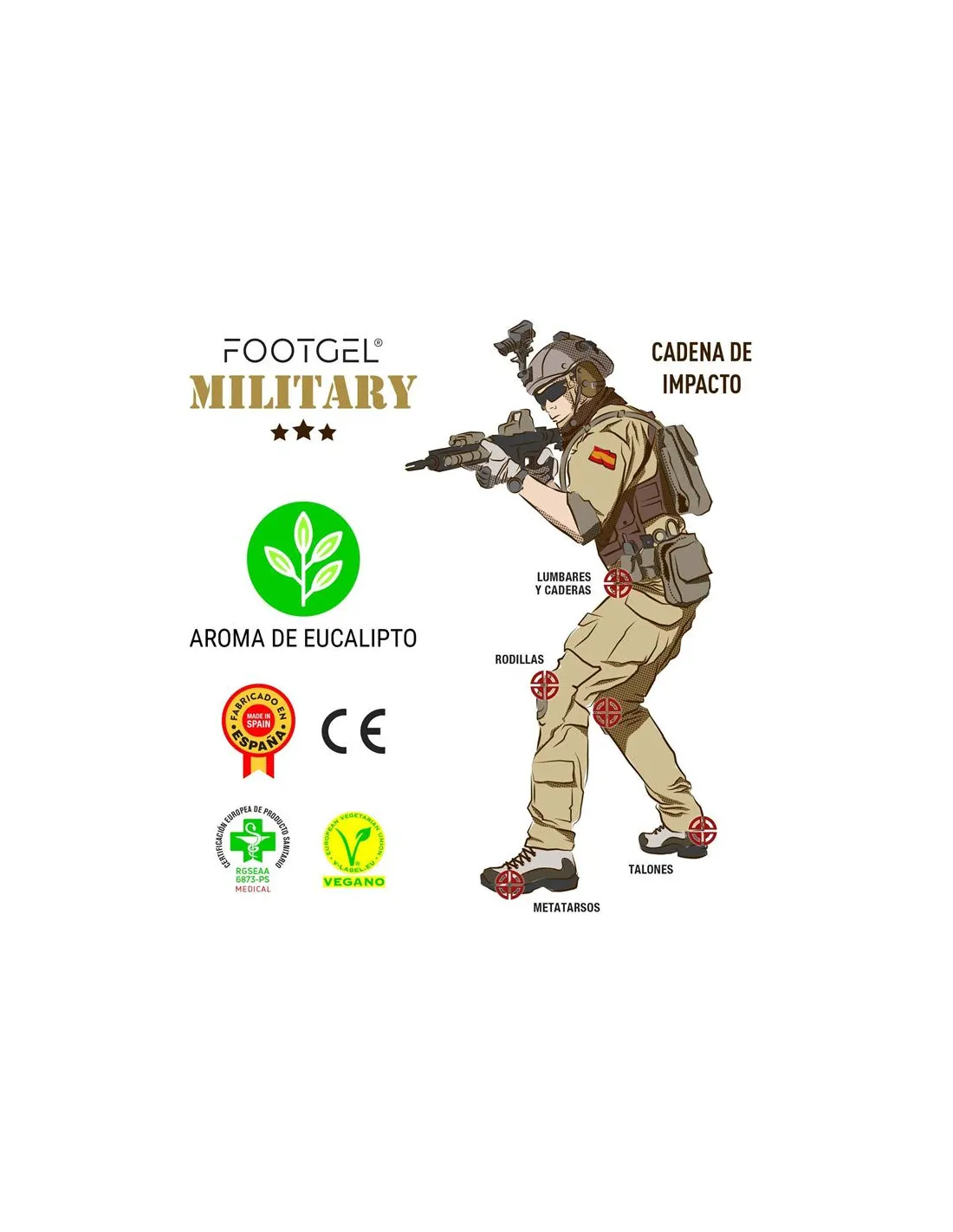 PLANTILLA FOOTGEL MILITAR Y POLICIAL EUCALIPTO 3538